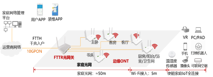 郑州联通宽带、郑州联通宽带办理、郑州联通宽带安装；荥阳联通宽带、荥阳联通宽带办理、荥阳联通宽带安装；中牟联通宽带、中牟联通宽带办理、中牟联通宽带安装；新郑联通宽带、新郑联通宽带办理、新郑联通宽带安装；新密联通宽带、新密联通宽带办理、新密联通宽带安装